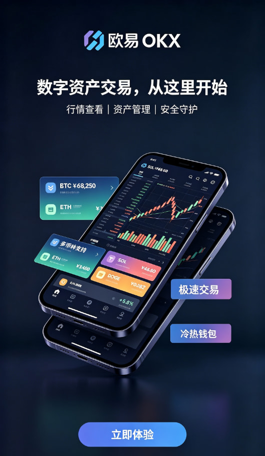 欧交易所app官方网站使用体验